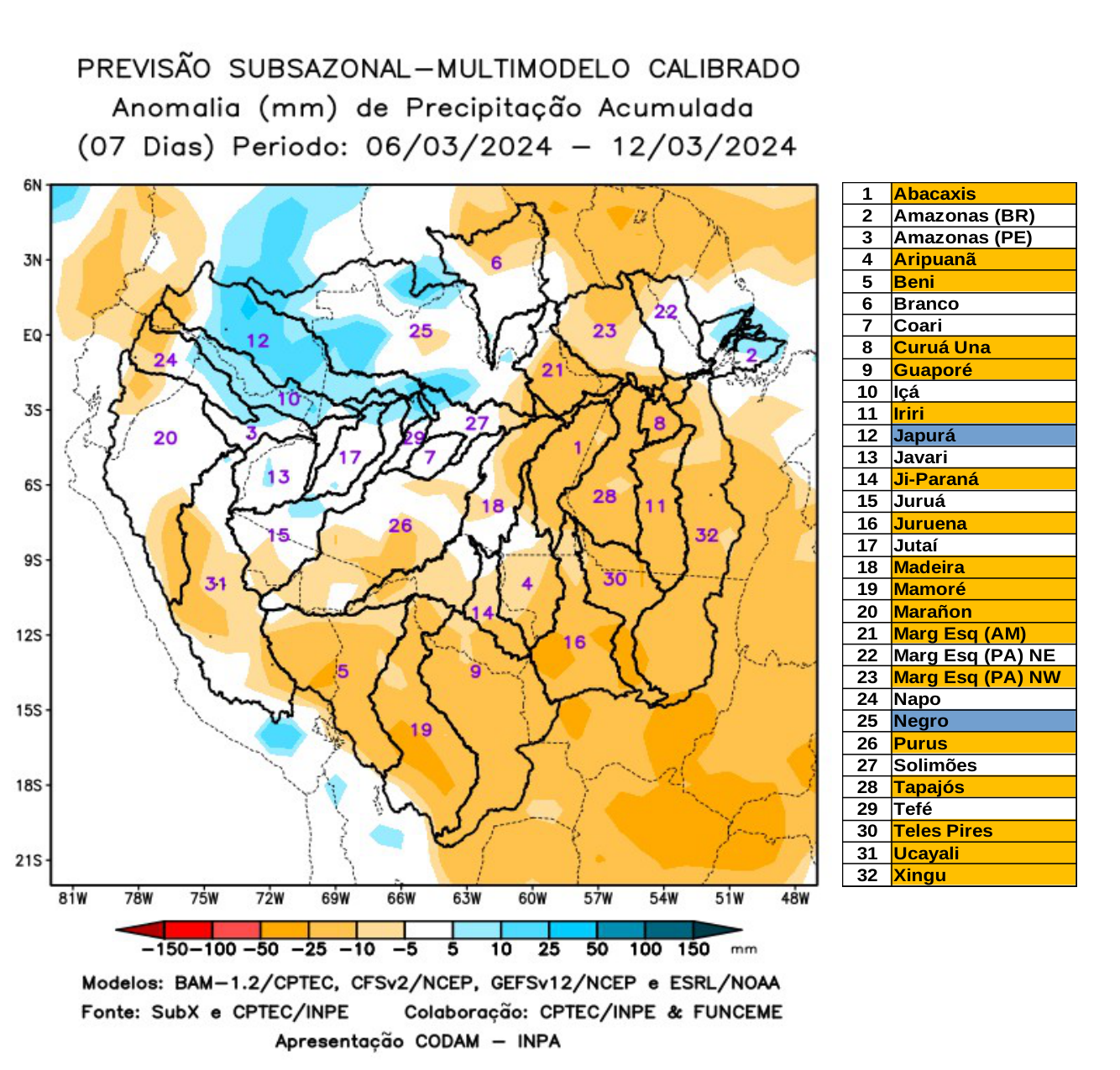 multimodel_calibrado_seven_days