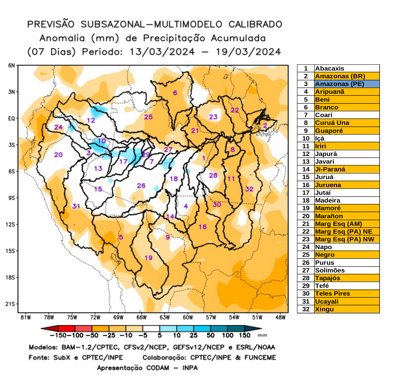 multimodel_calibrado_seven_days