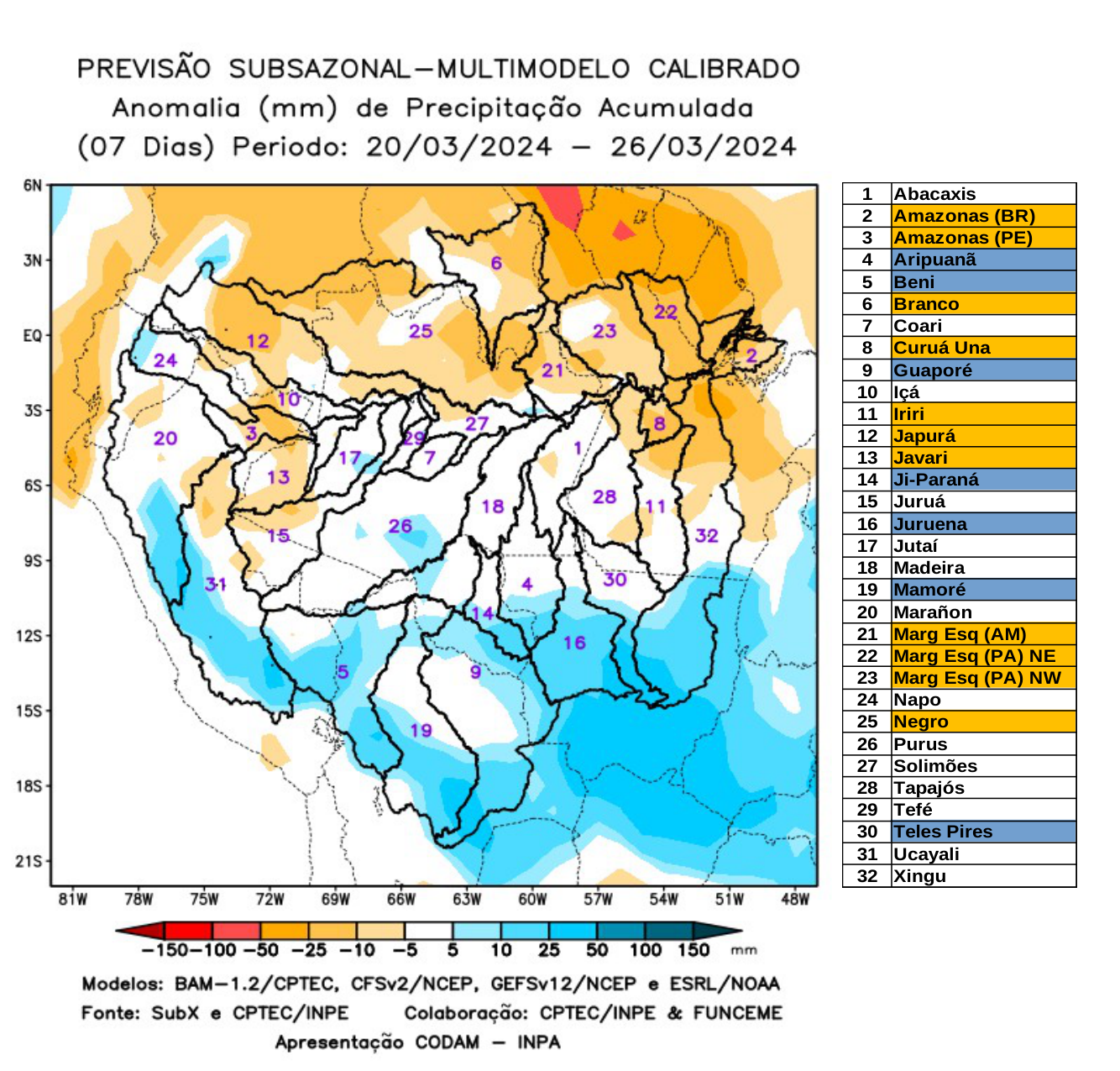 multimodel_calibrado_seven_days