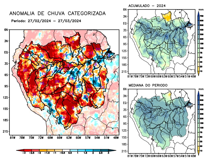 Anomalia de precipitação na Bacia Amazônica