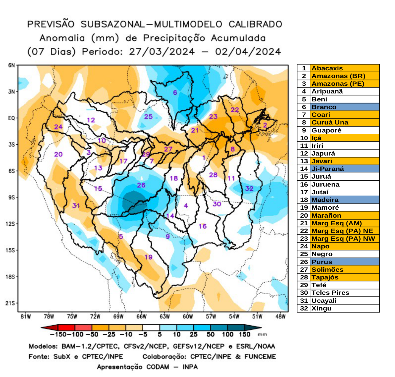 multimodel_calibrado_seven_days