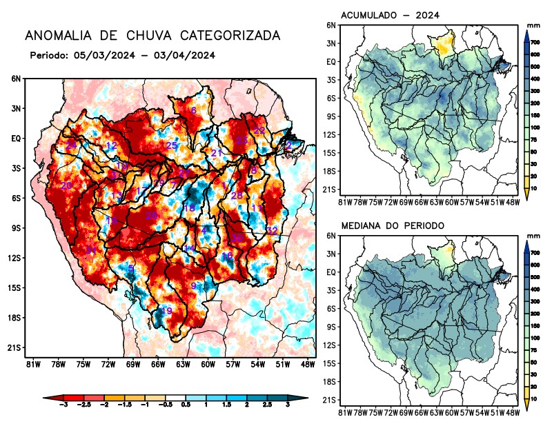 Anomalia de precipitação na Bacia Amazônica