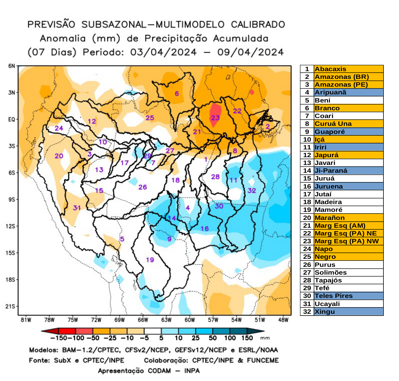 multimodel_calibrado_seven_days