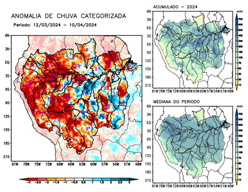 Anomalia de precipitação na Bacia Amazônica