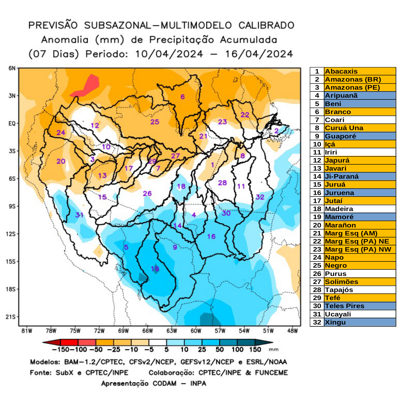 multimodel_calibrado_seven_days
