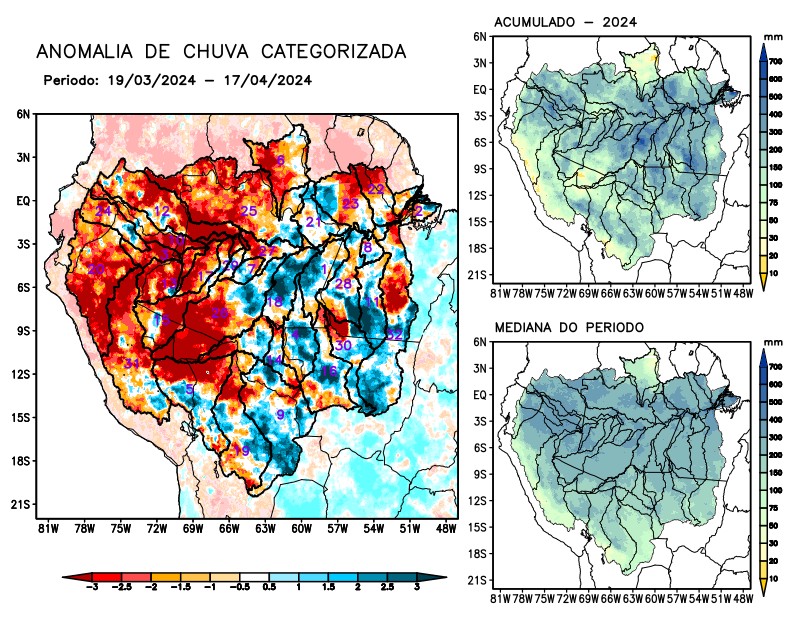 Anomalia de precipitação na Bacia Amazônica