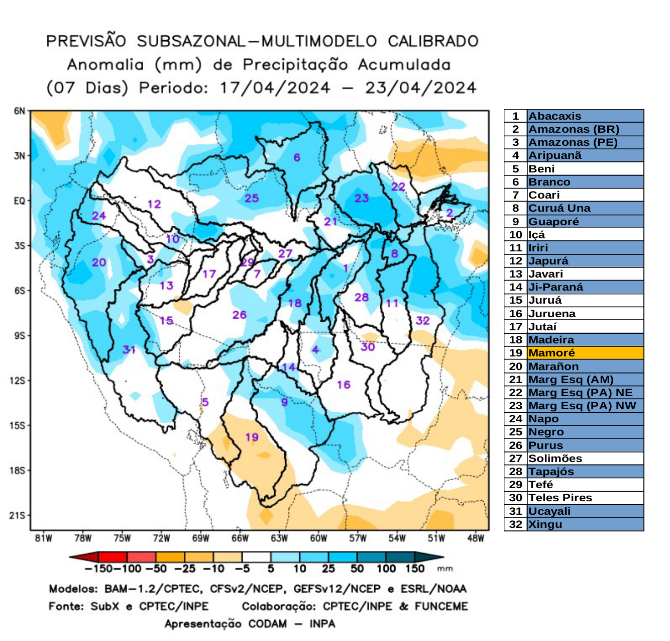 multimodel_calibrado_seven_days