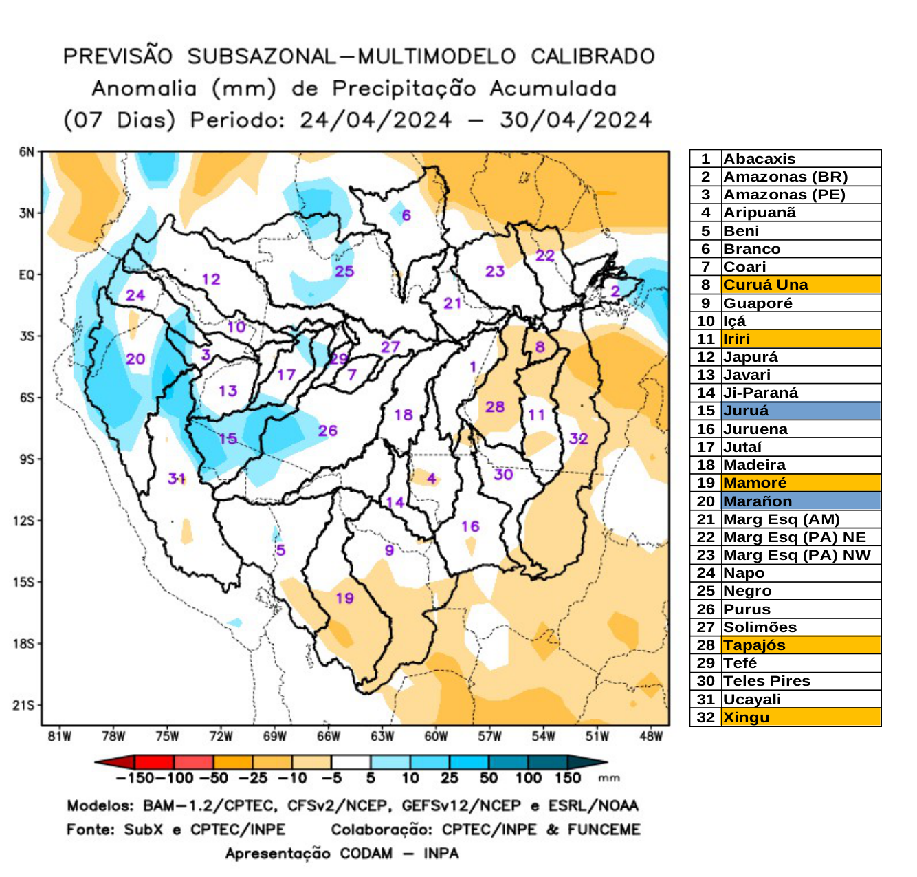 multimodel_calibrado_seven_days
