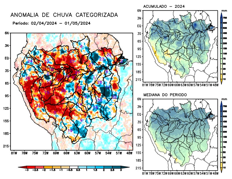 Anomalia de precipitação na Bacia Amazônica