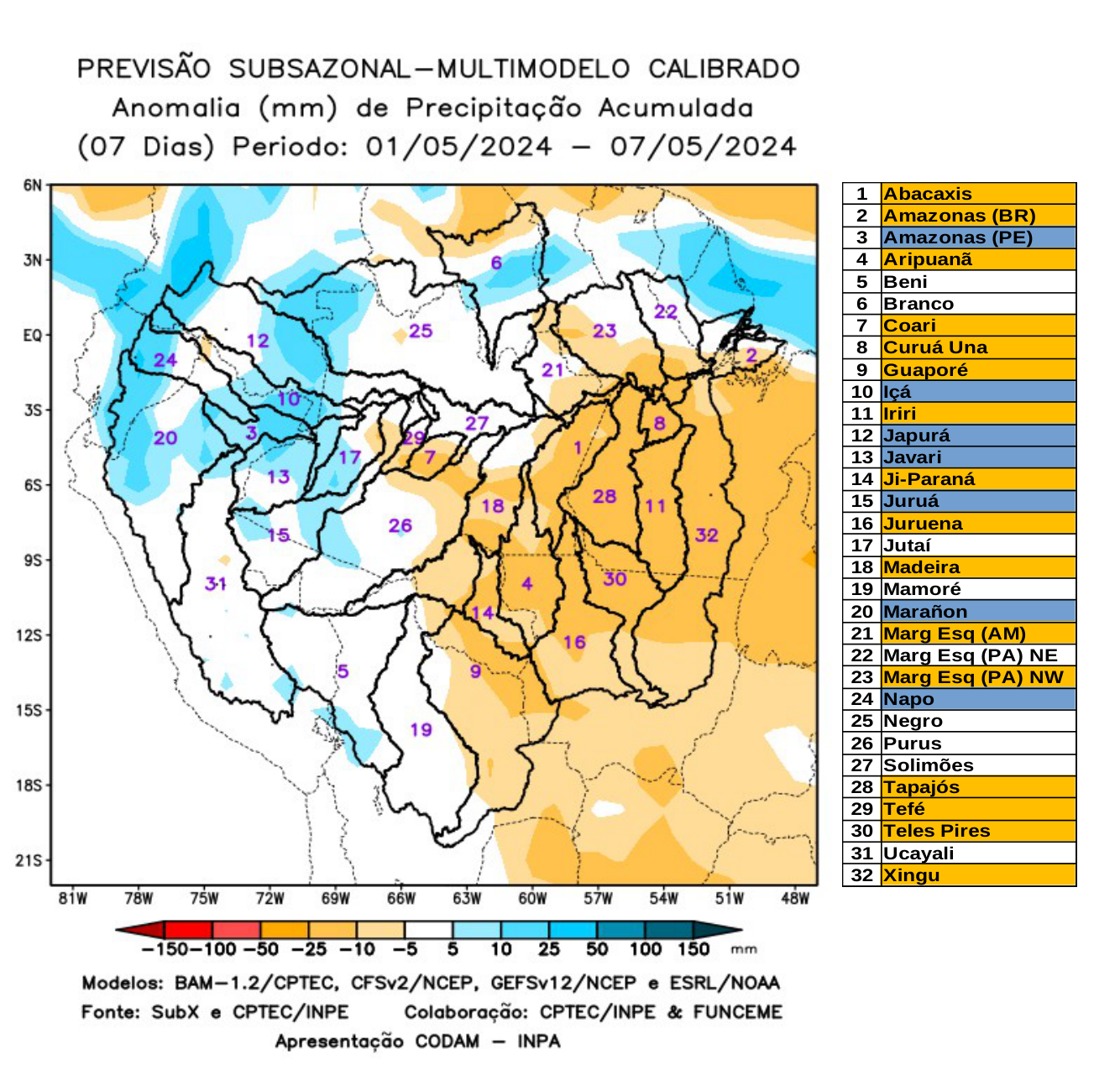 multimodel_calibrado_seven_days