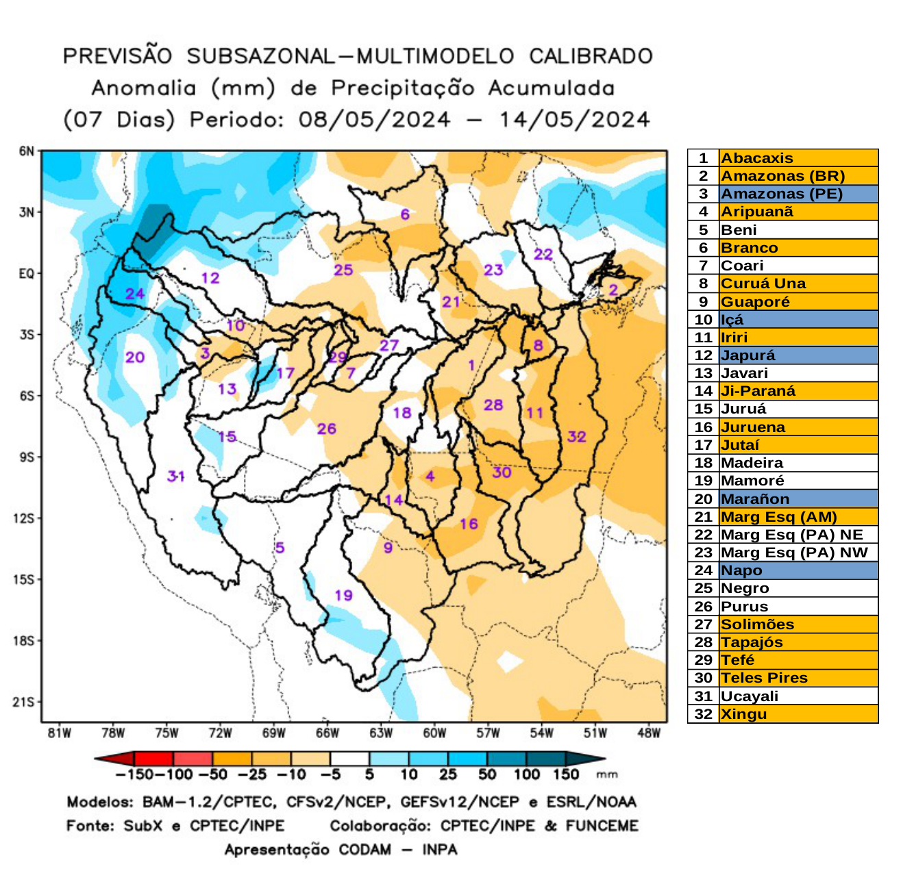 multimodel_calibrado_seven_days