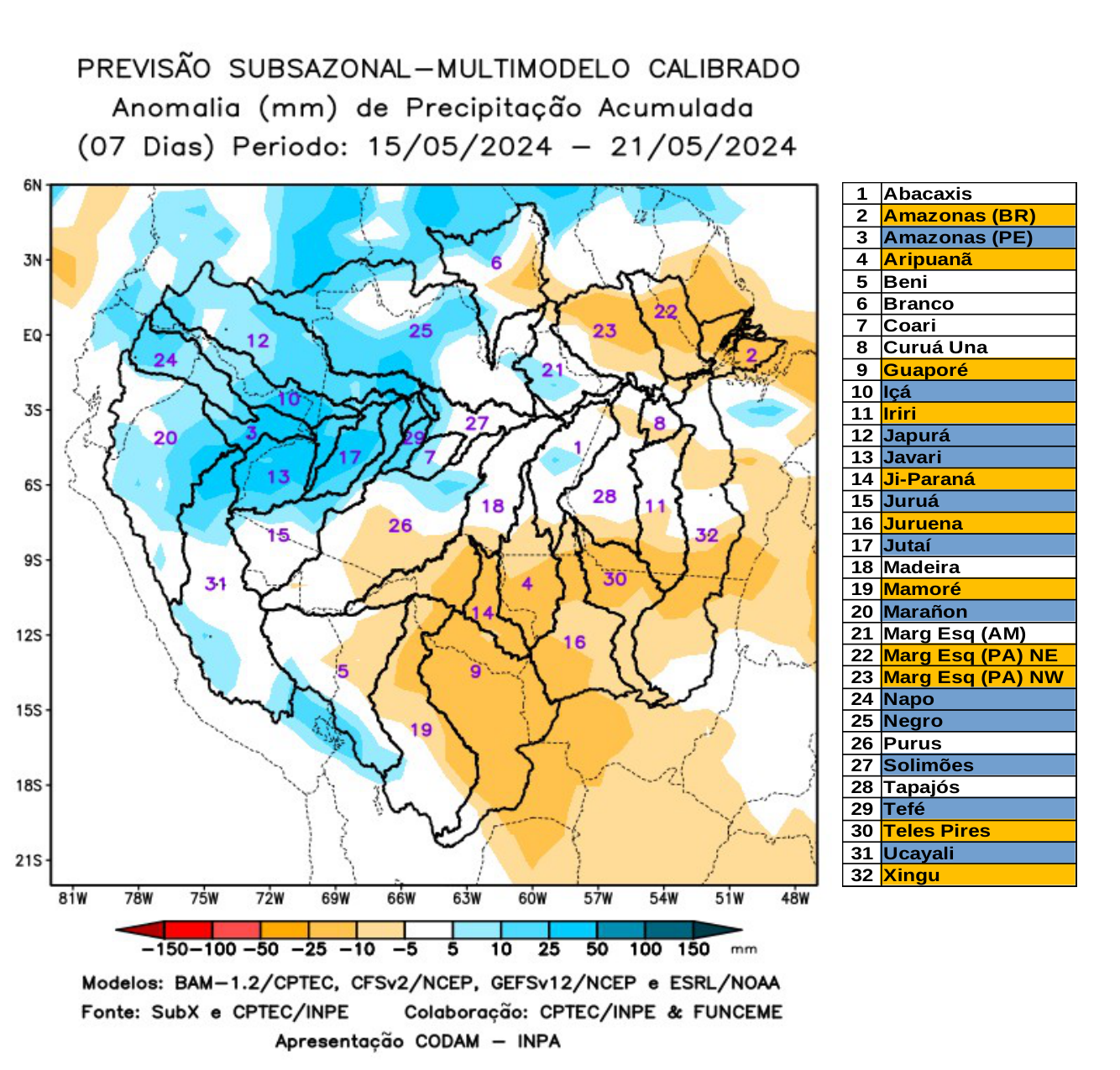 multimodel_calibrado_seven_days