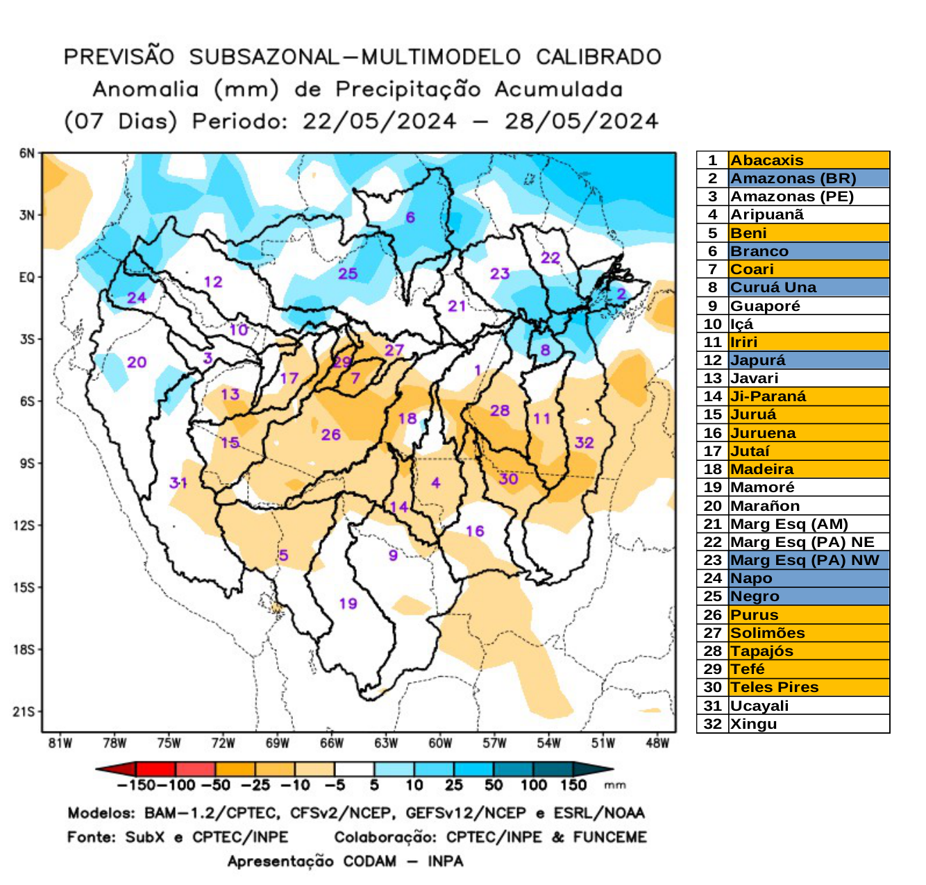 multimodel_calibrado_seven_days