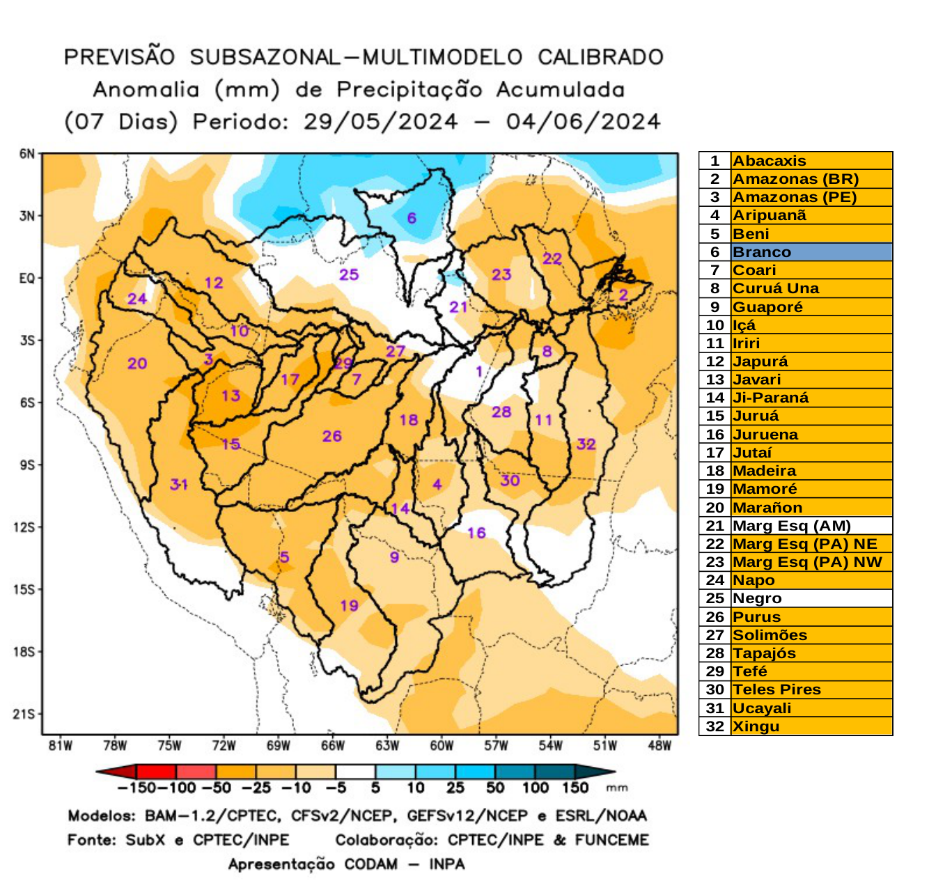 multimodel_calibrado_seven_days