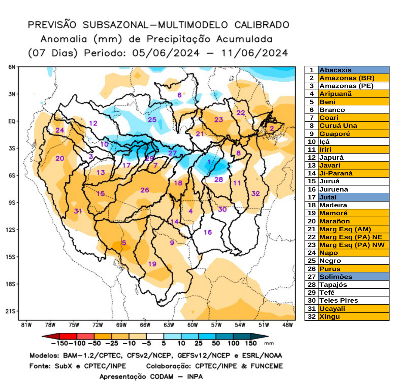 multimodel_calibrado_seven_days