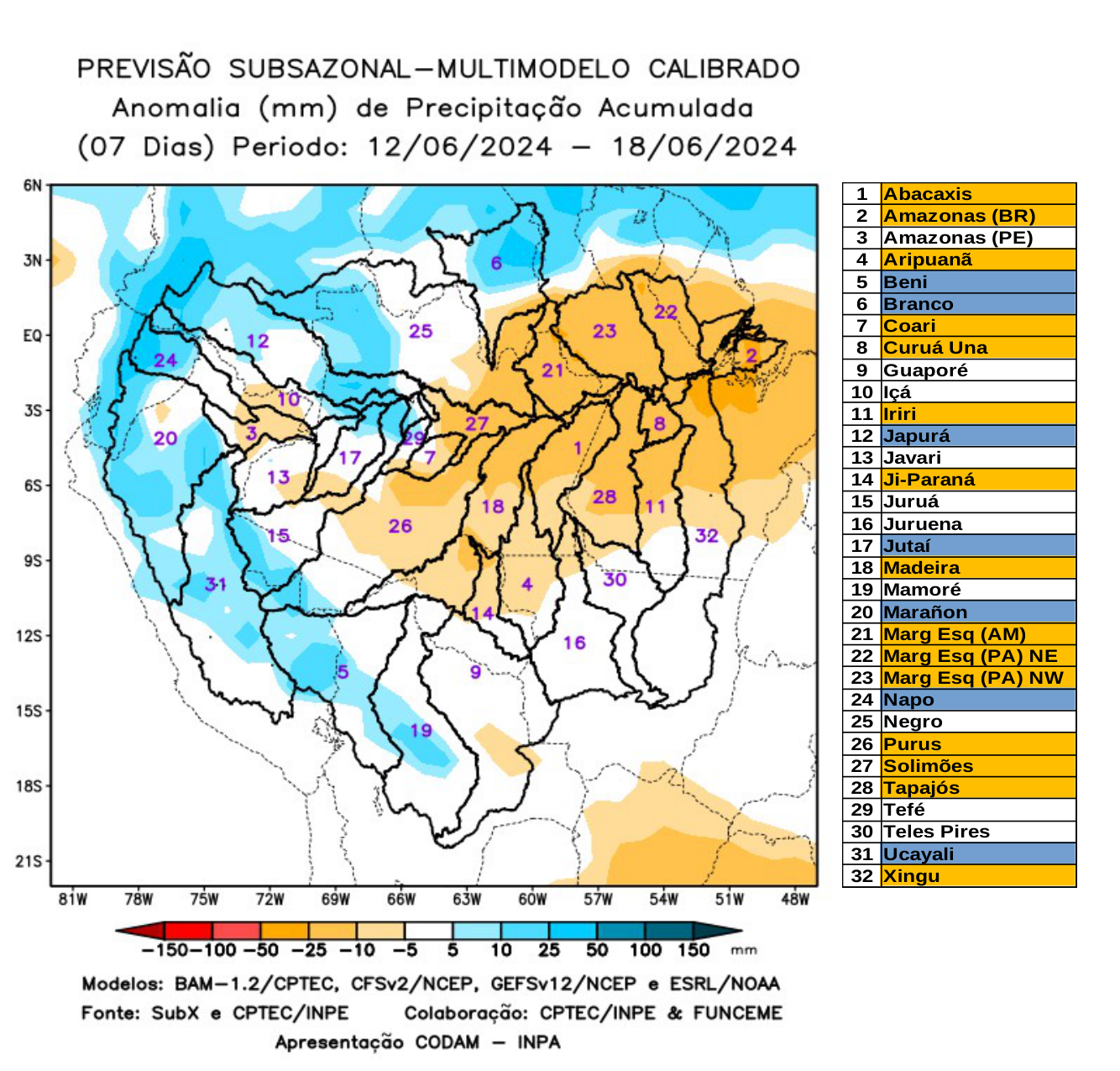 multimodel_calibrado_seven_days
