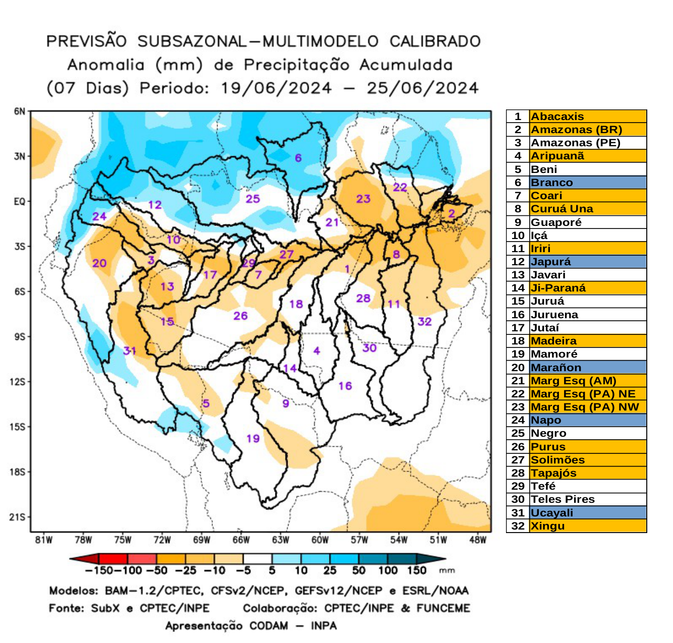 multimodel_calibrado_seven_days
