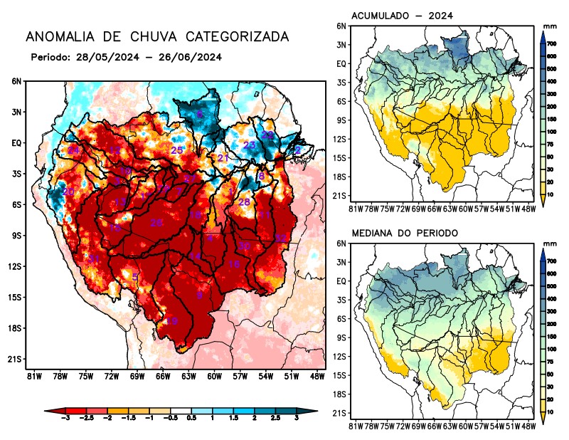 Anomalia de precipitação na Bacia Amazônica