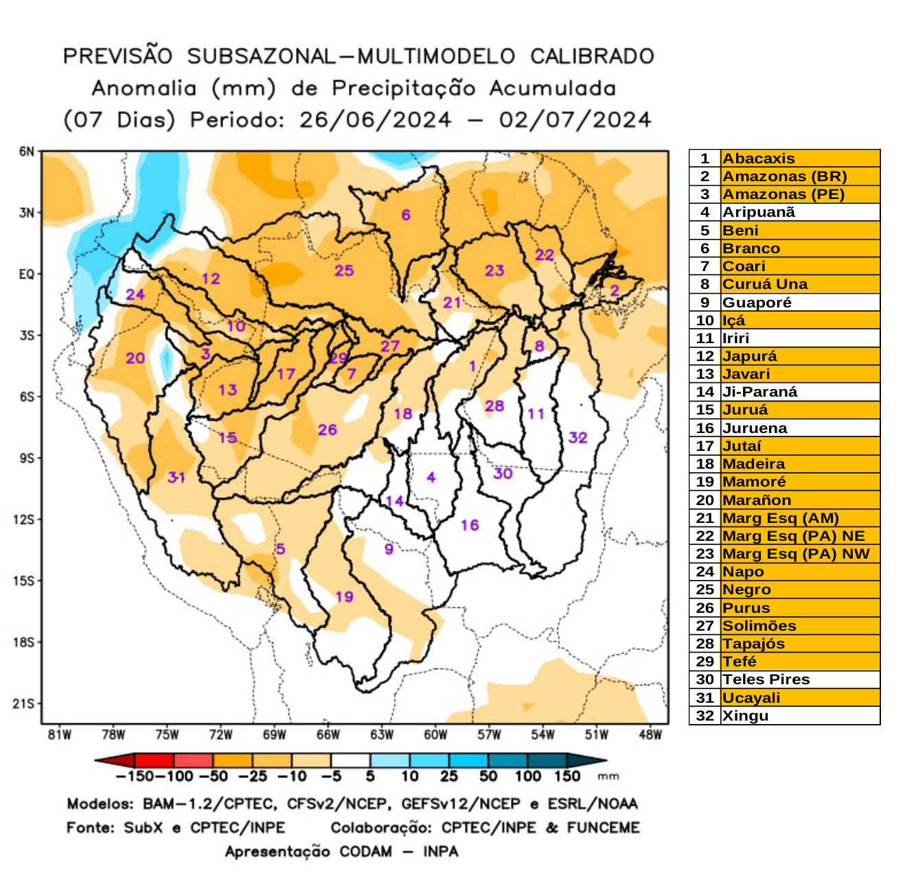 multimodel_calibrado_seven_days