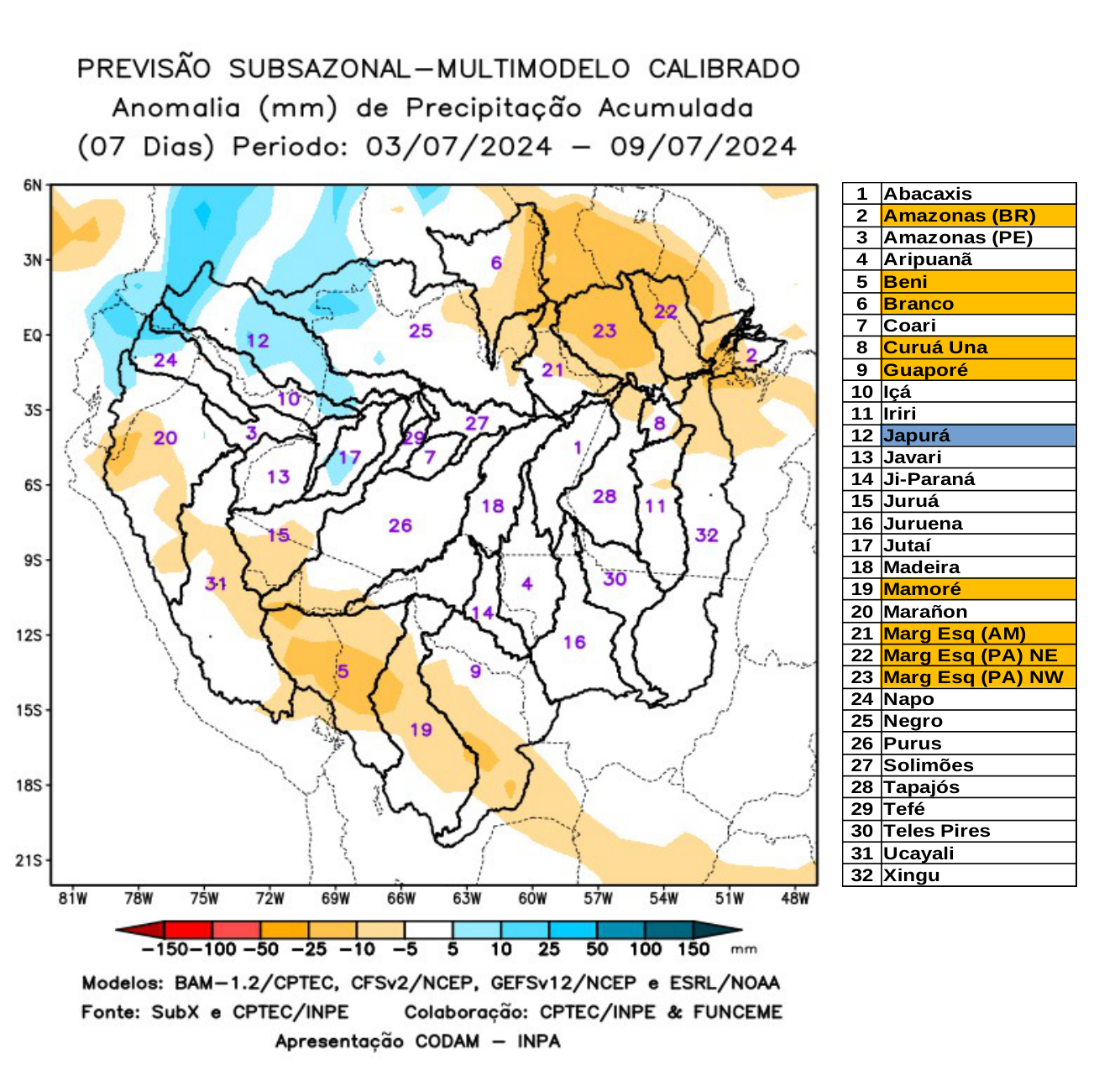 multimodel_calibrado_seven_days