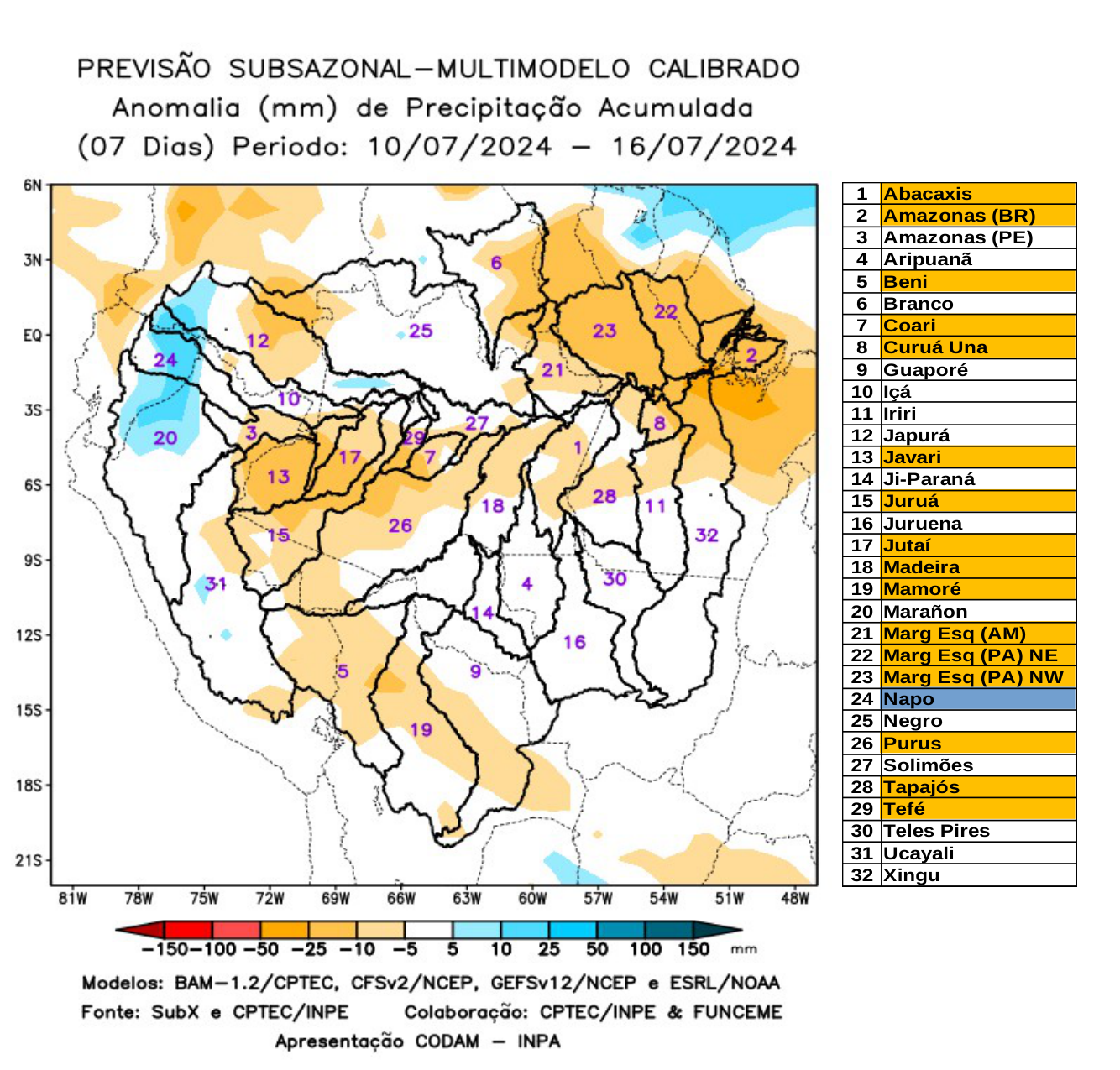multimodel_calibrado_seven_days