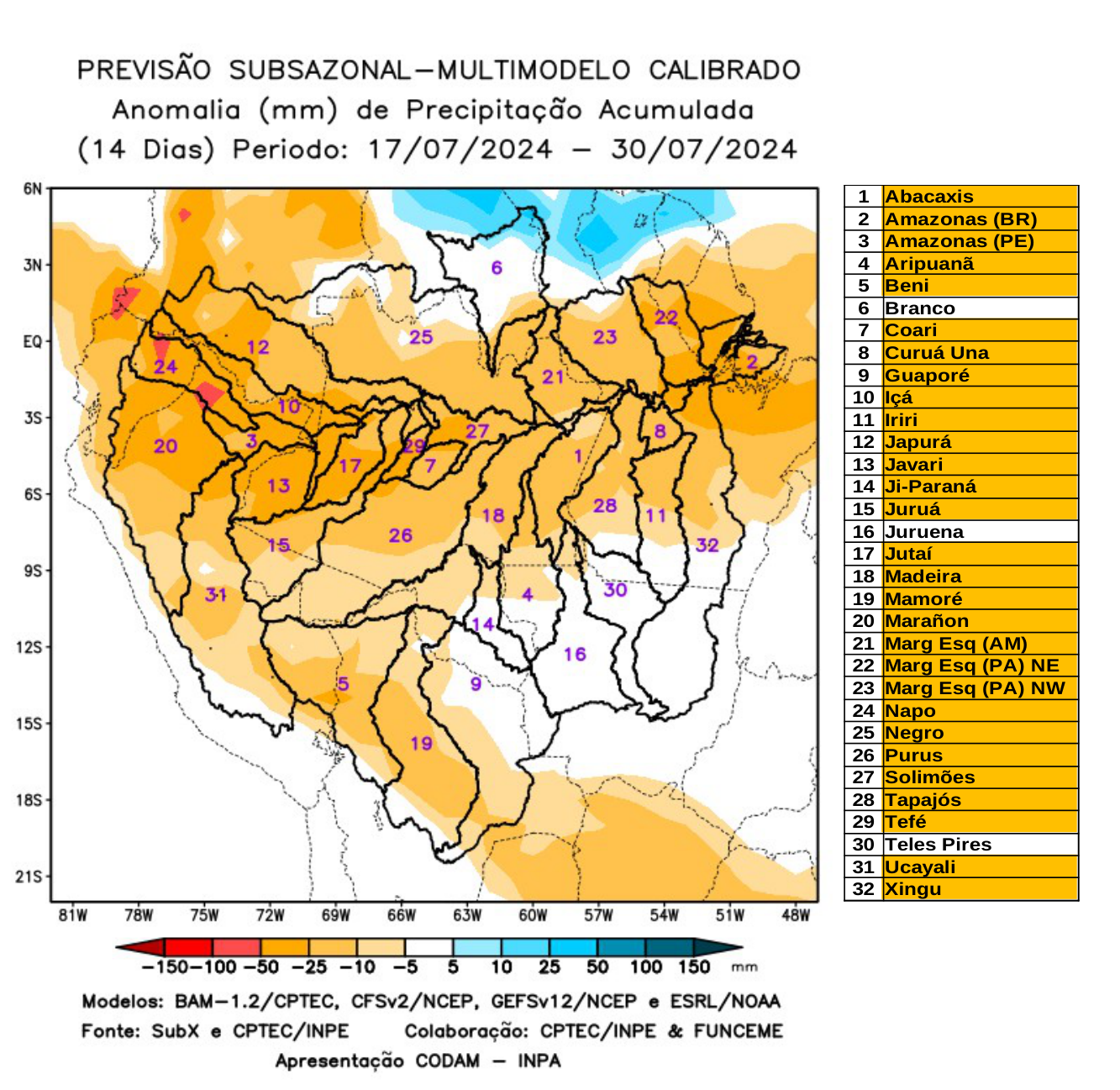 multimodel_calibrado