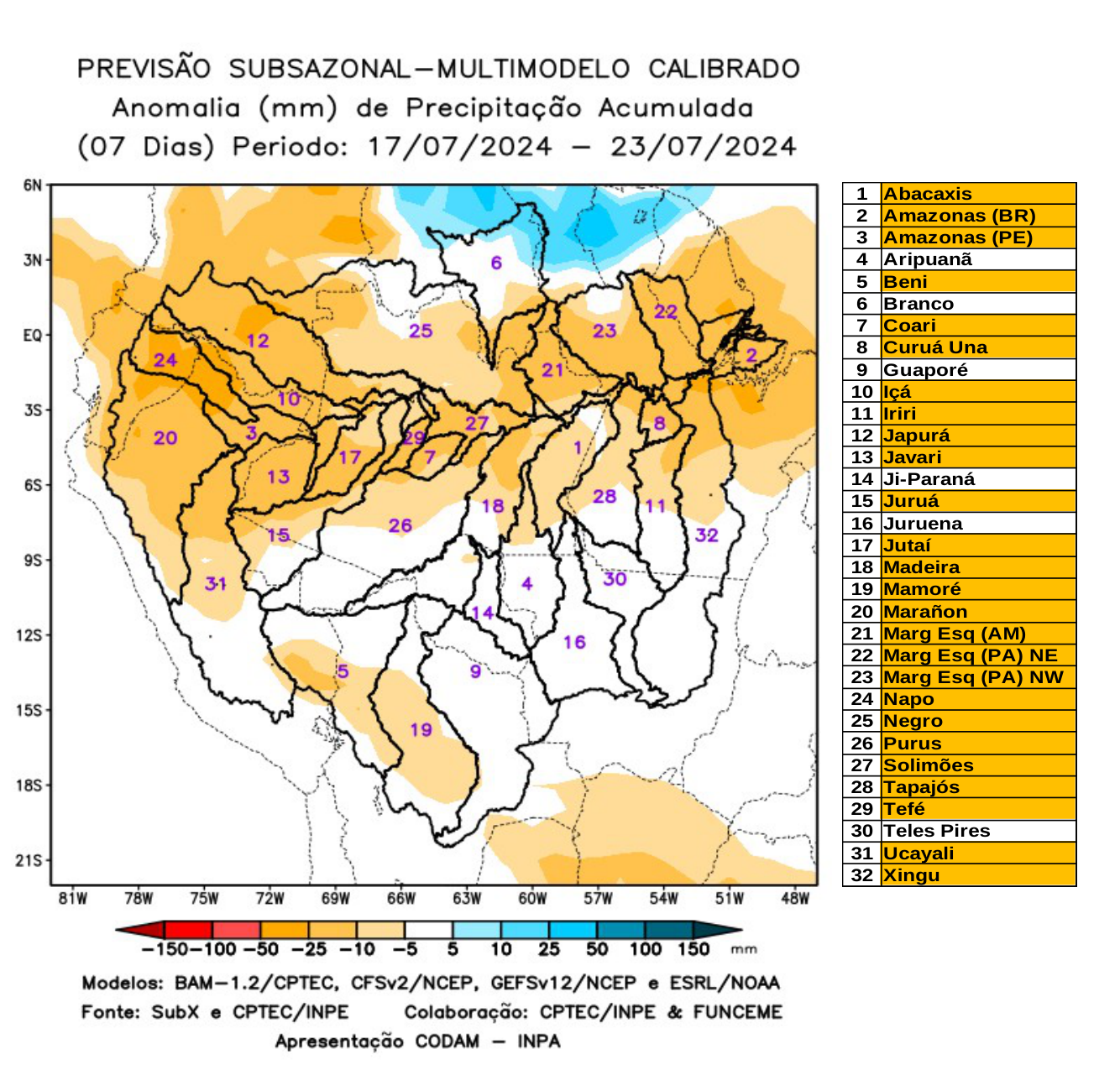 multimodel_calibrado_seven_days