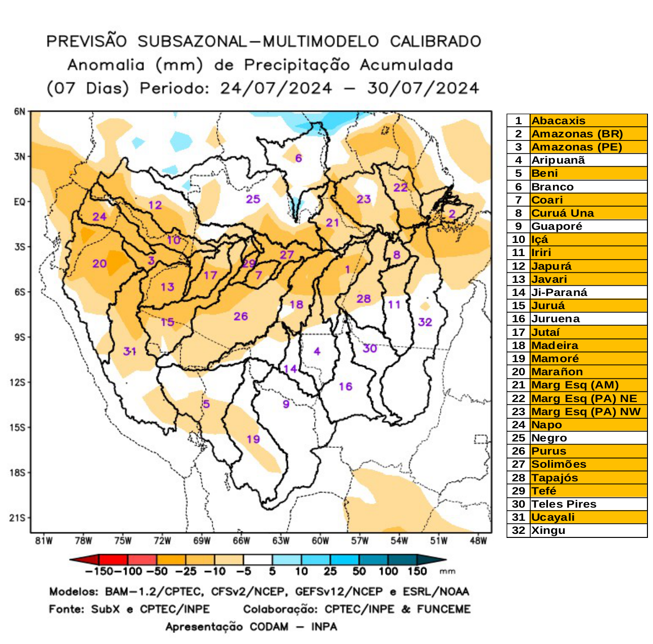 multimodel_calibrado_seven_days