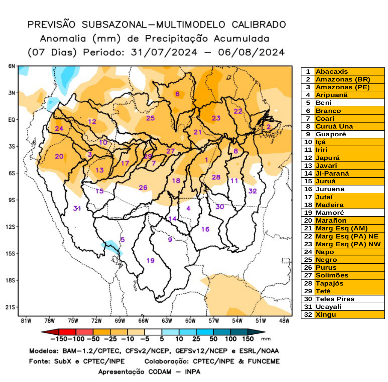 multimodel_calibrado_seven_days