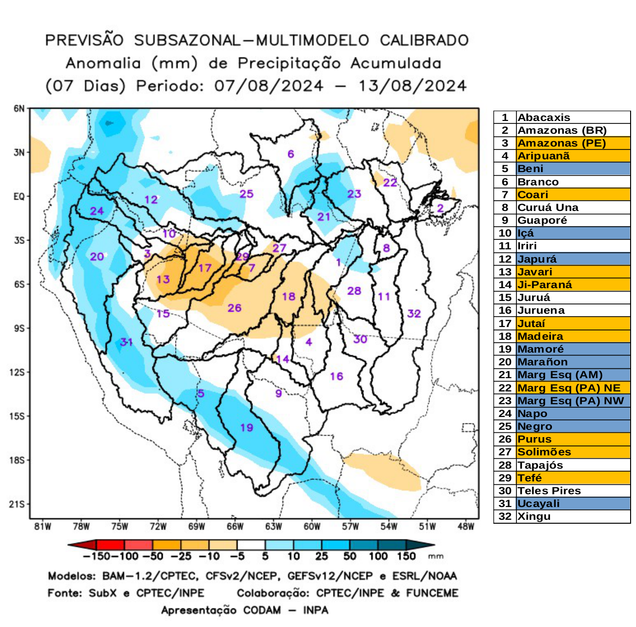 multimodel_calibrado_seven_days
