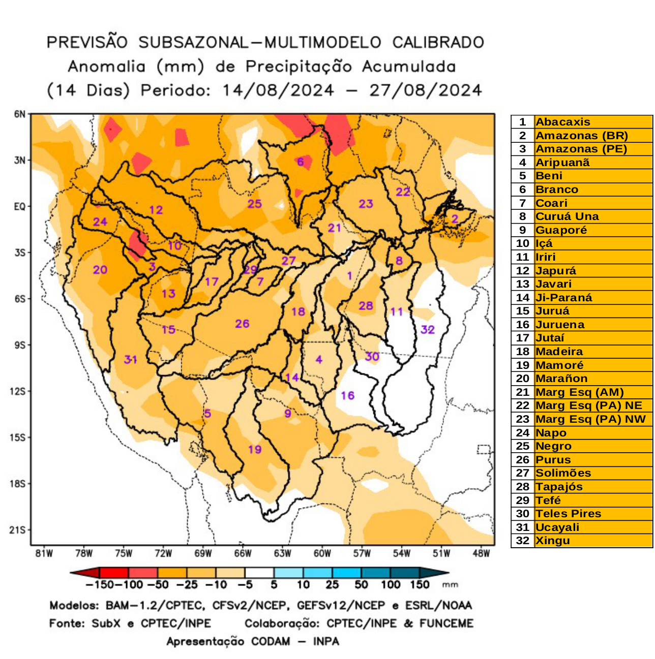 multimodel_calibrado