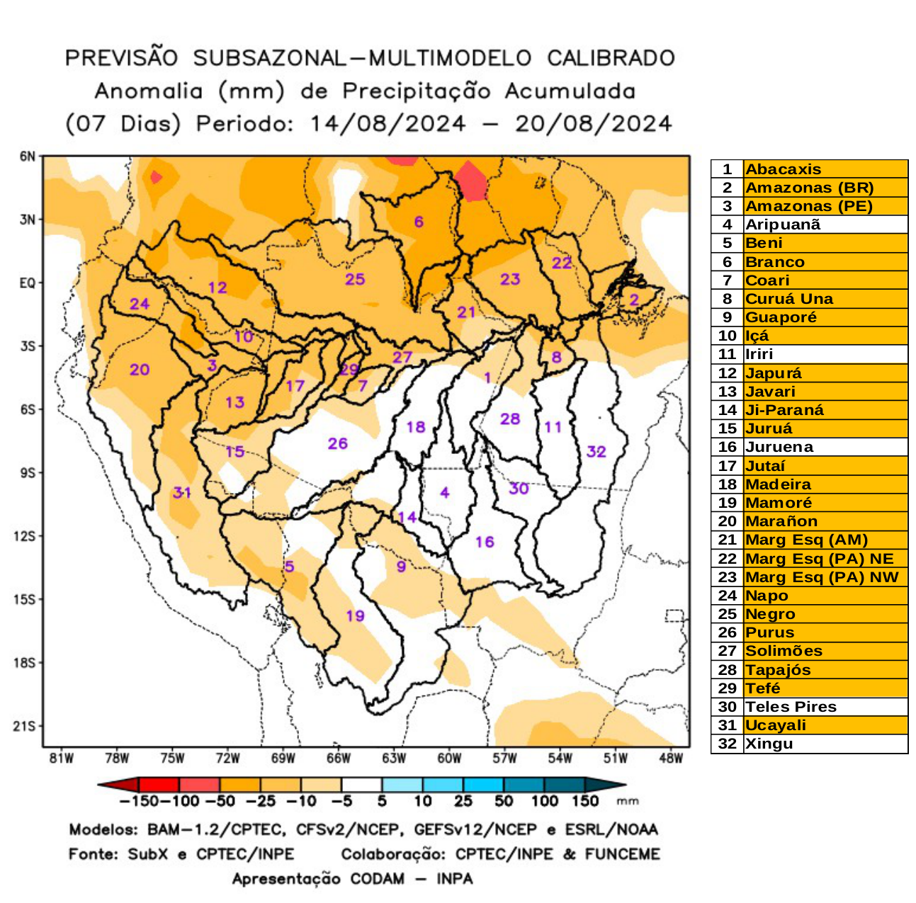 multimodel_calibrado_seven_days