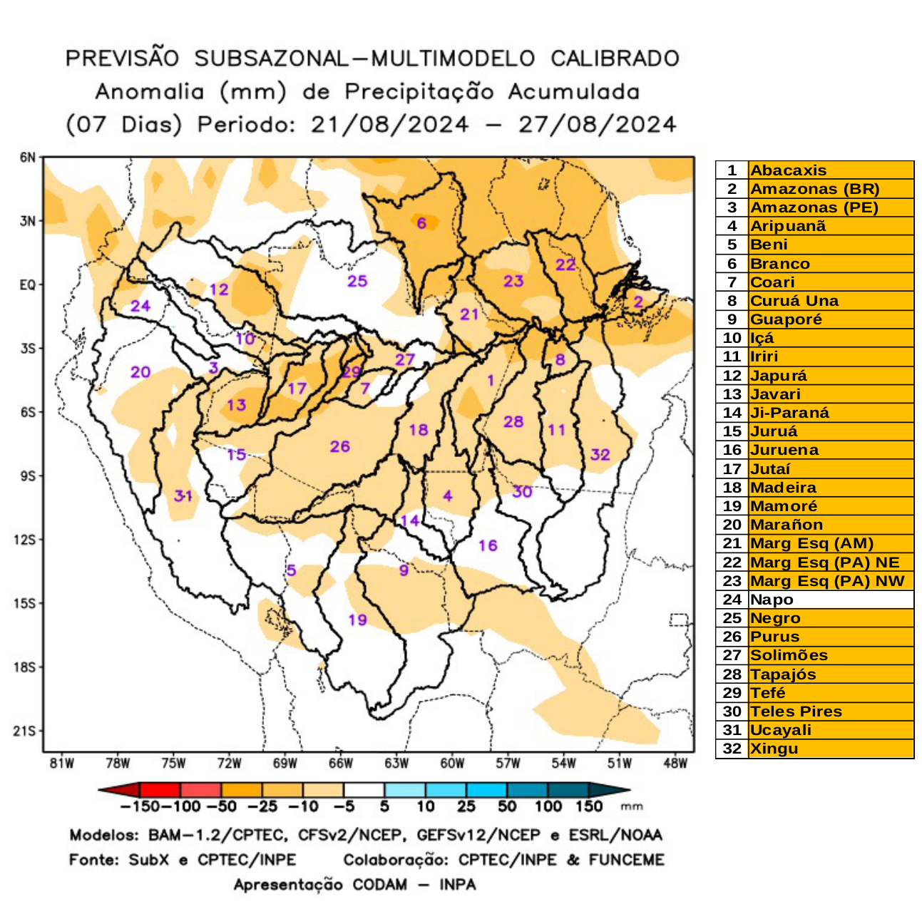 multimodel_calibrado_seven_days