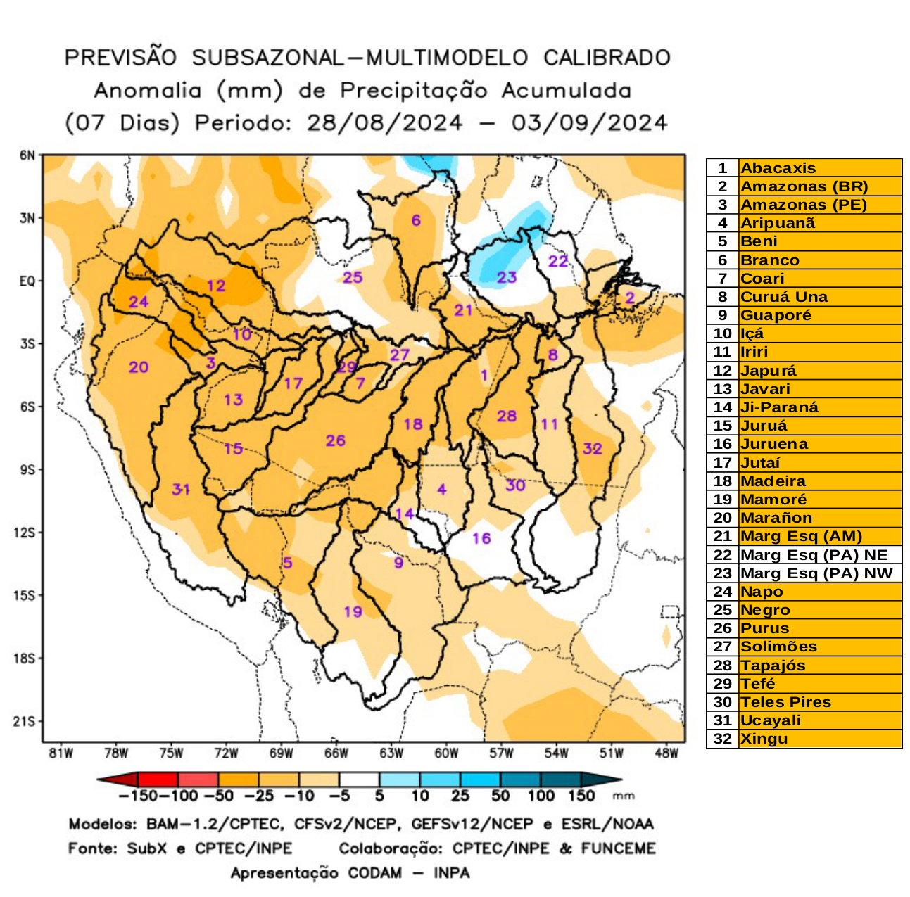 multimodel_calibrado_seven_days