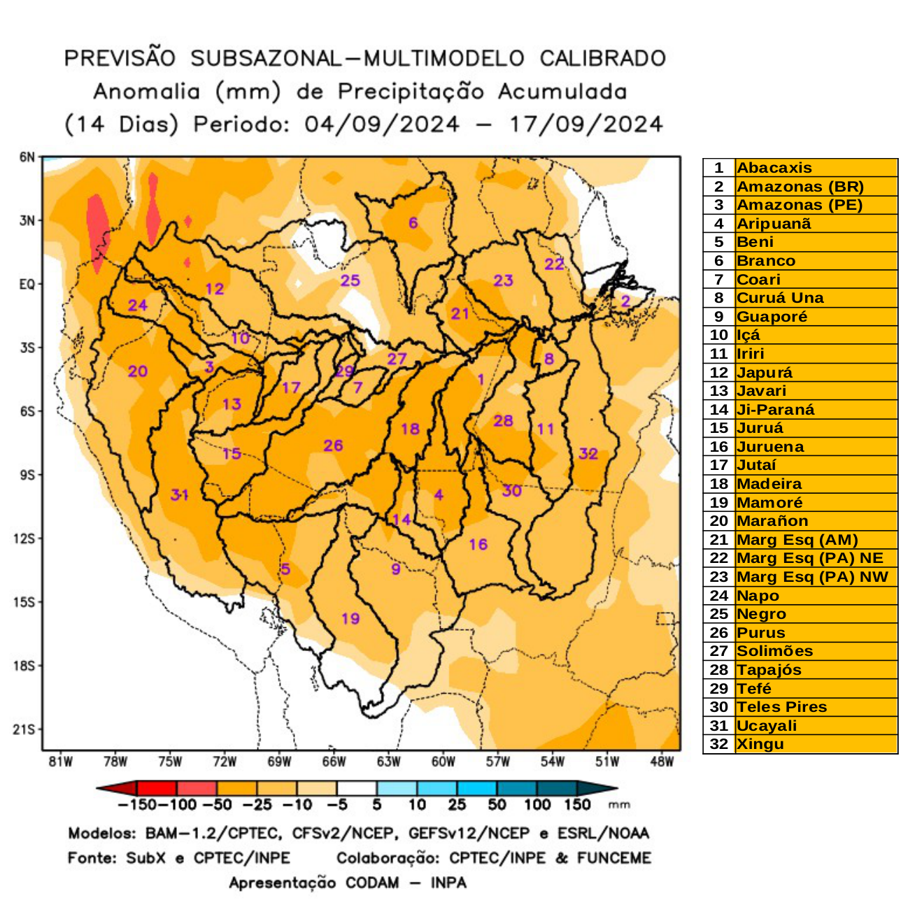 multimodel_calibrado