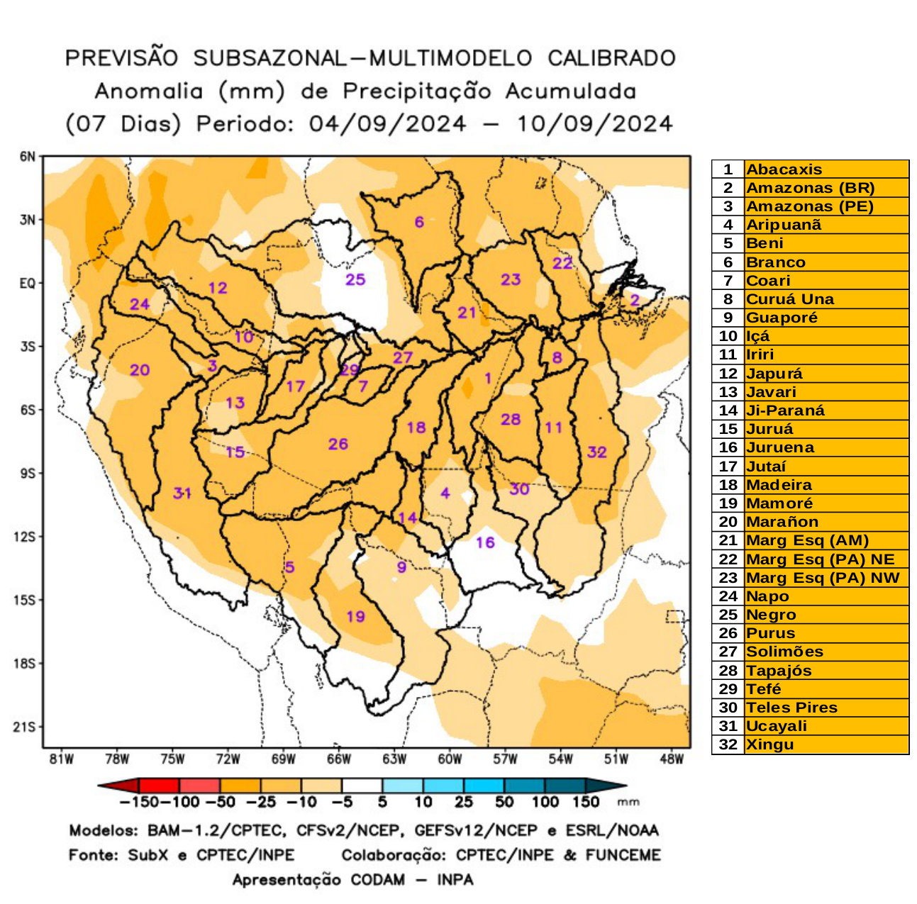 multimodel_calibrado_seven_days