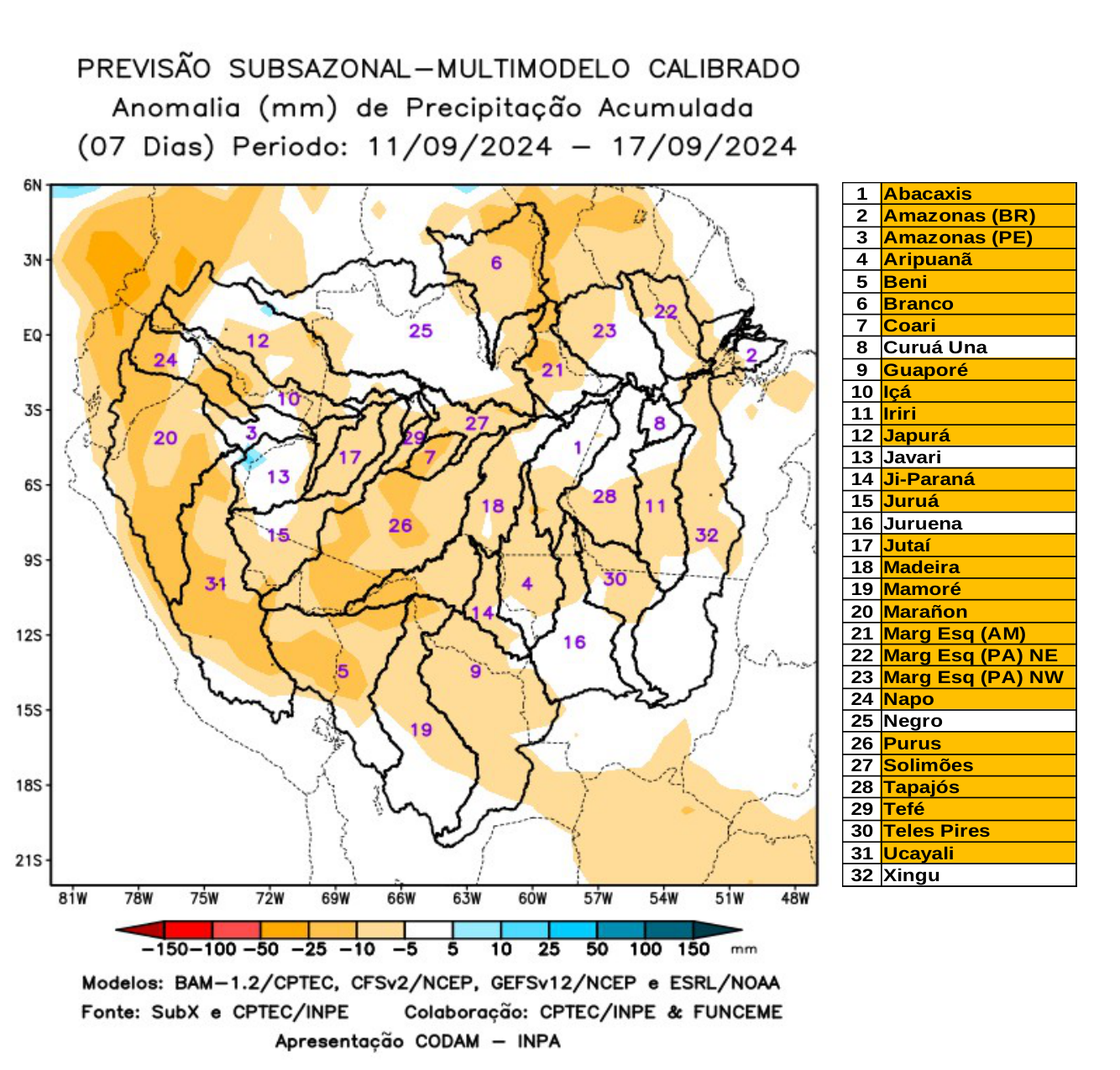 multimodel_calibrado_seven_days