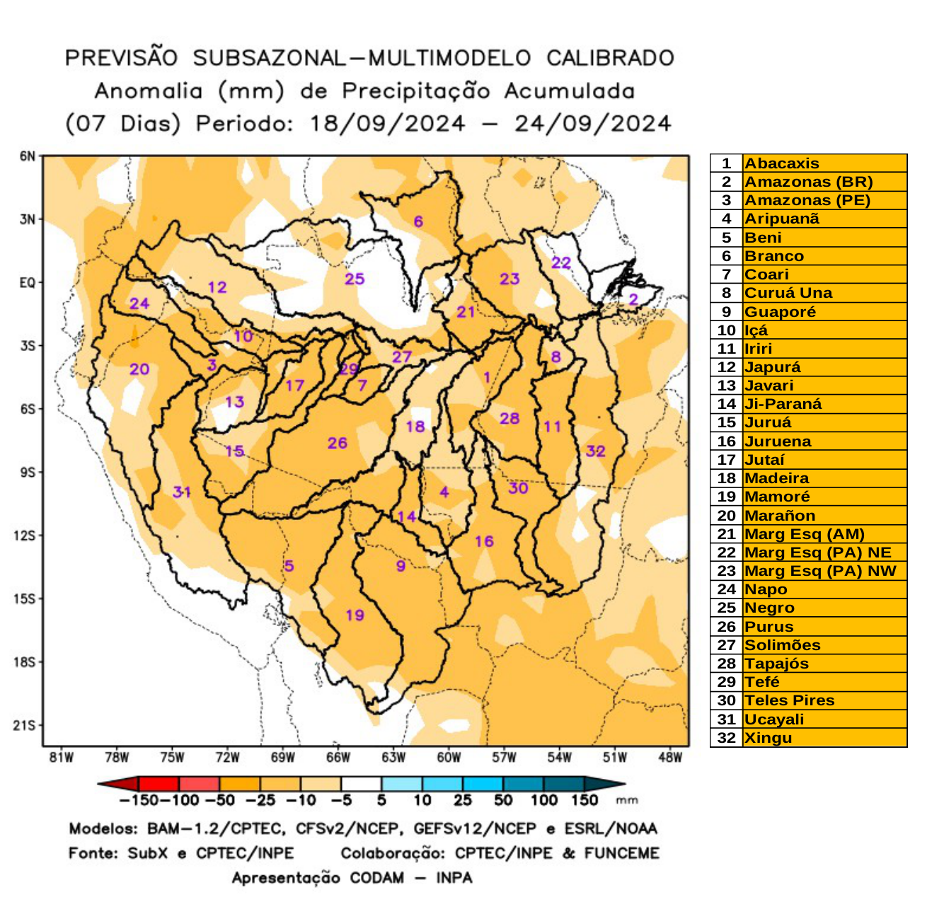 multimodel_calibrado_seven_days