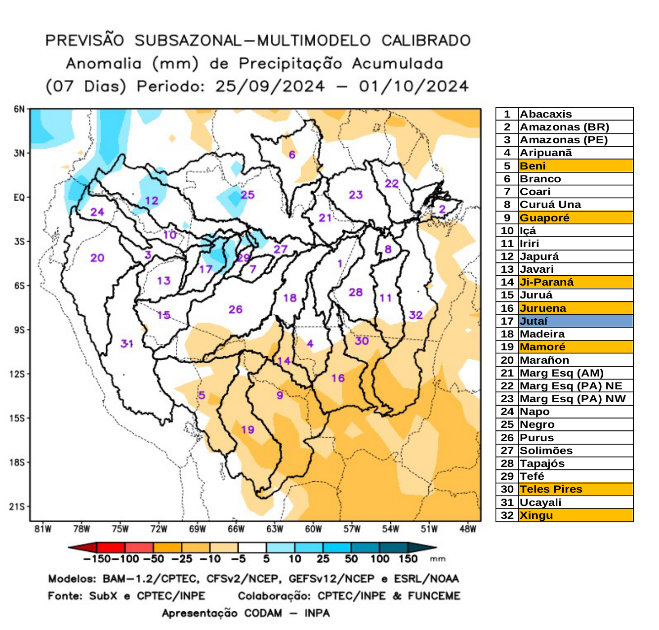 multimodel_calibrado_seven_days