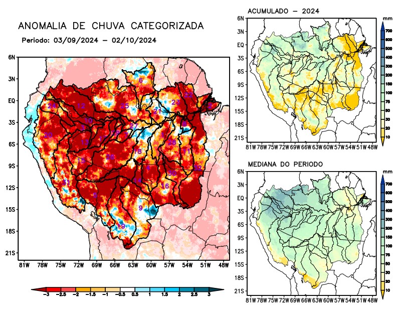 Anomalia de precipitação na Bacia Amazônica