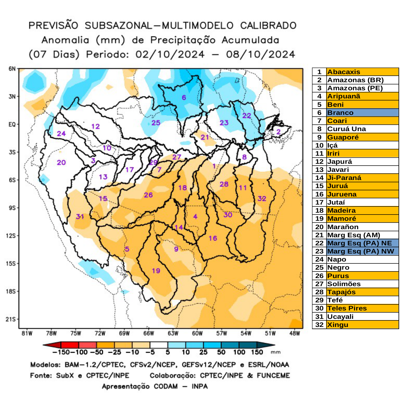 multimodel_calibrado_seven_days