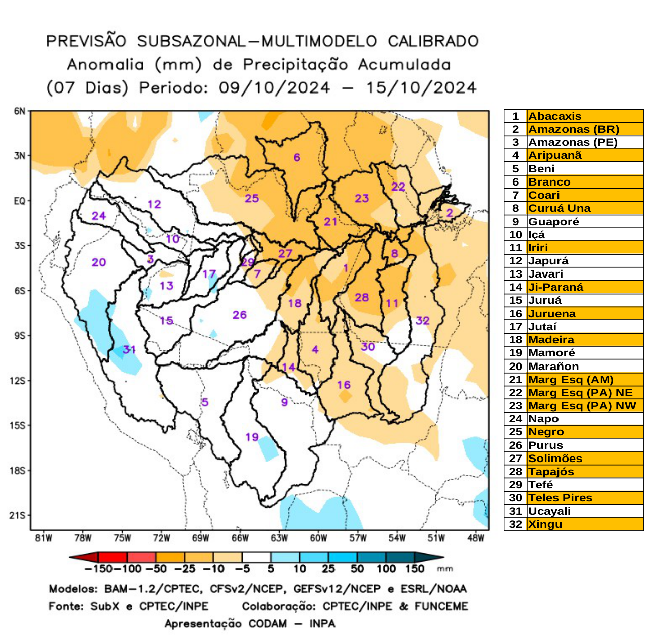 multimodel_calibrado_seven_days