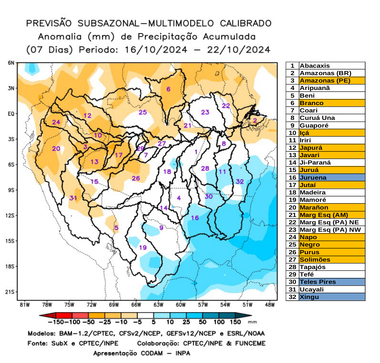 multimodel_calibrado_seven_days