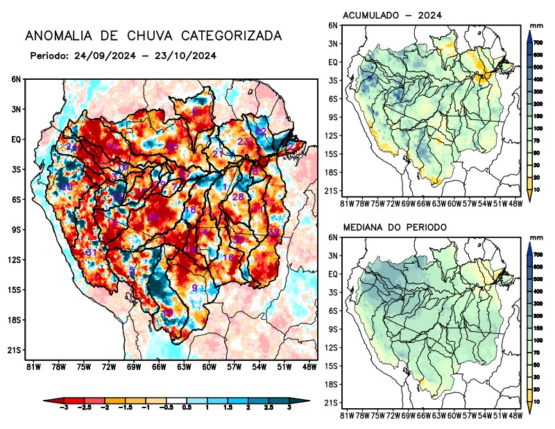 Anomalia de precipitação na Bacia Amazônica