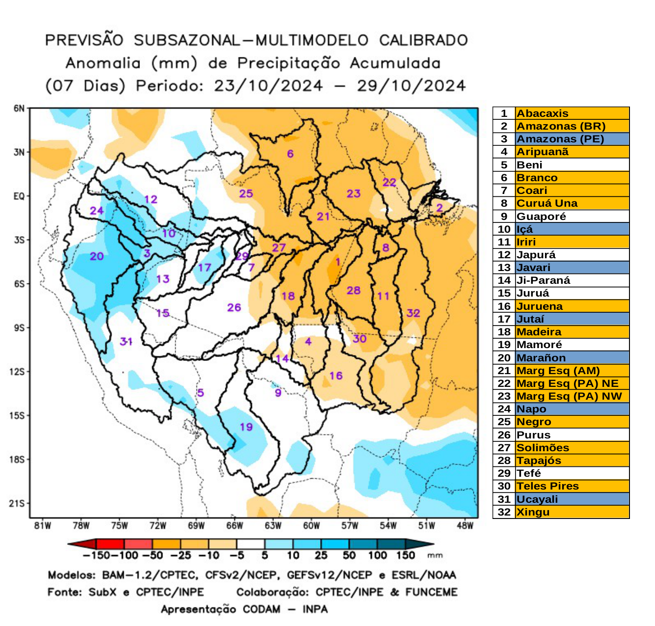 multimodel_calibrado_seven_days