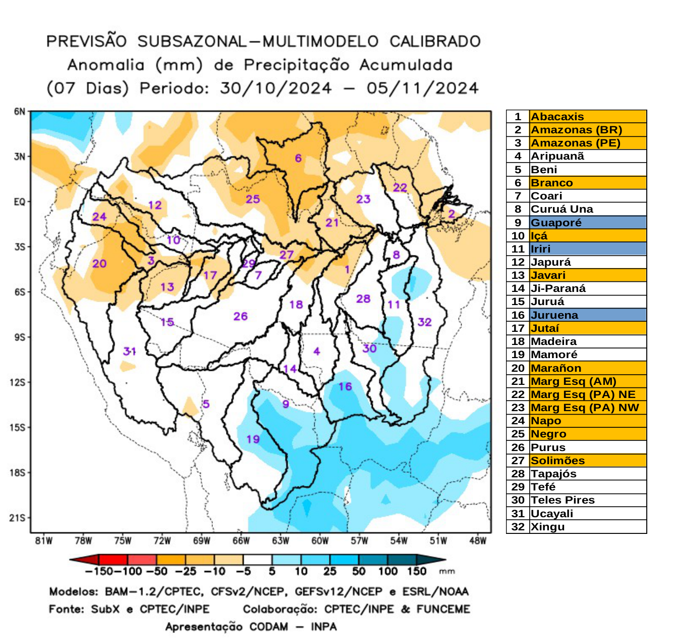 multimodel_calibrado_seven_days