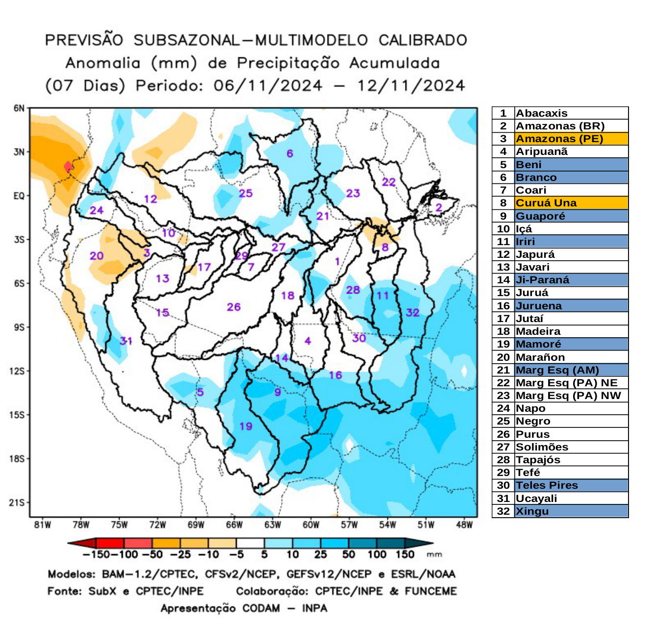 multimodel_calibrado_seven_days