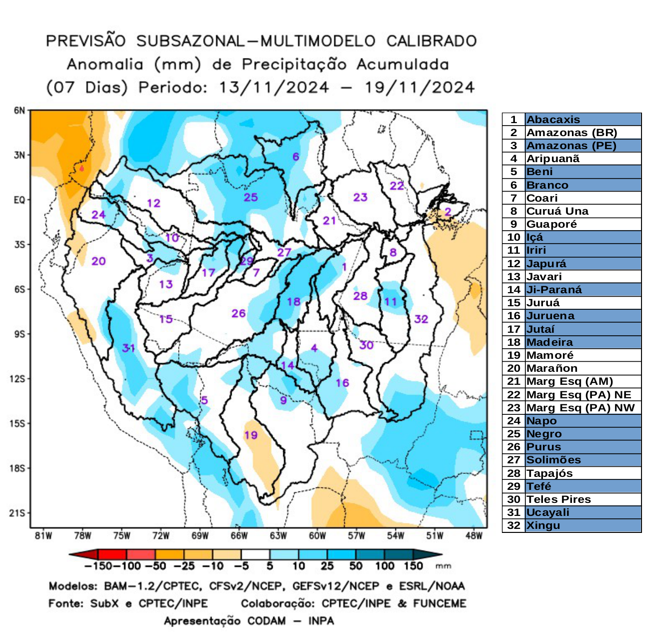 multimodel_calibrado_seven_days