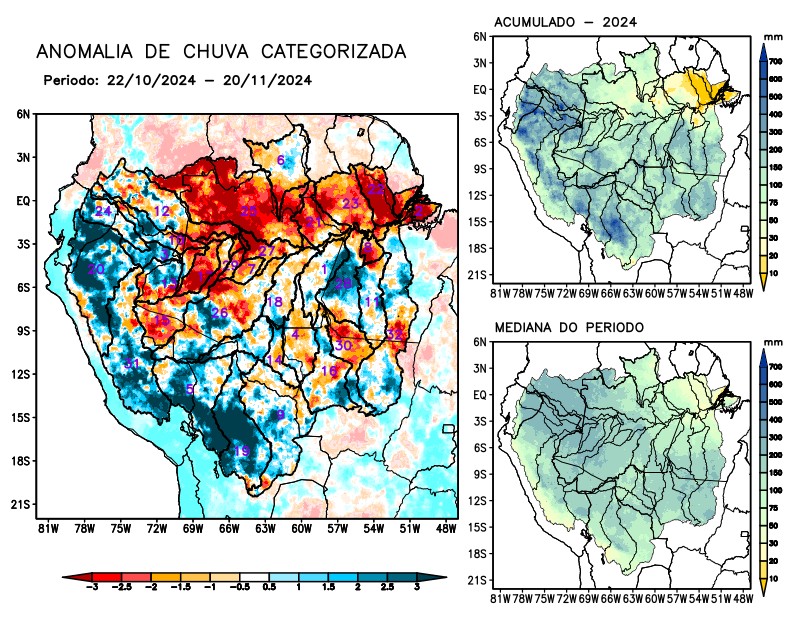 Anomalia de precipitação na Bacia Amazônica