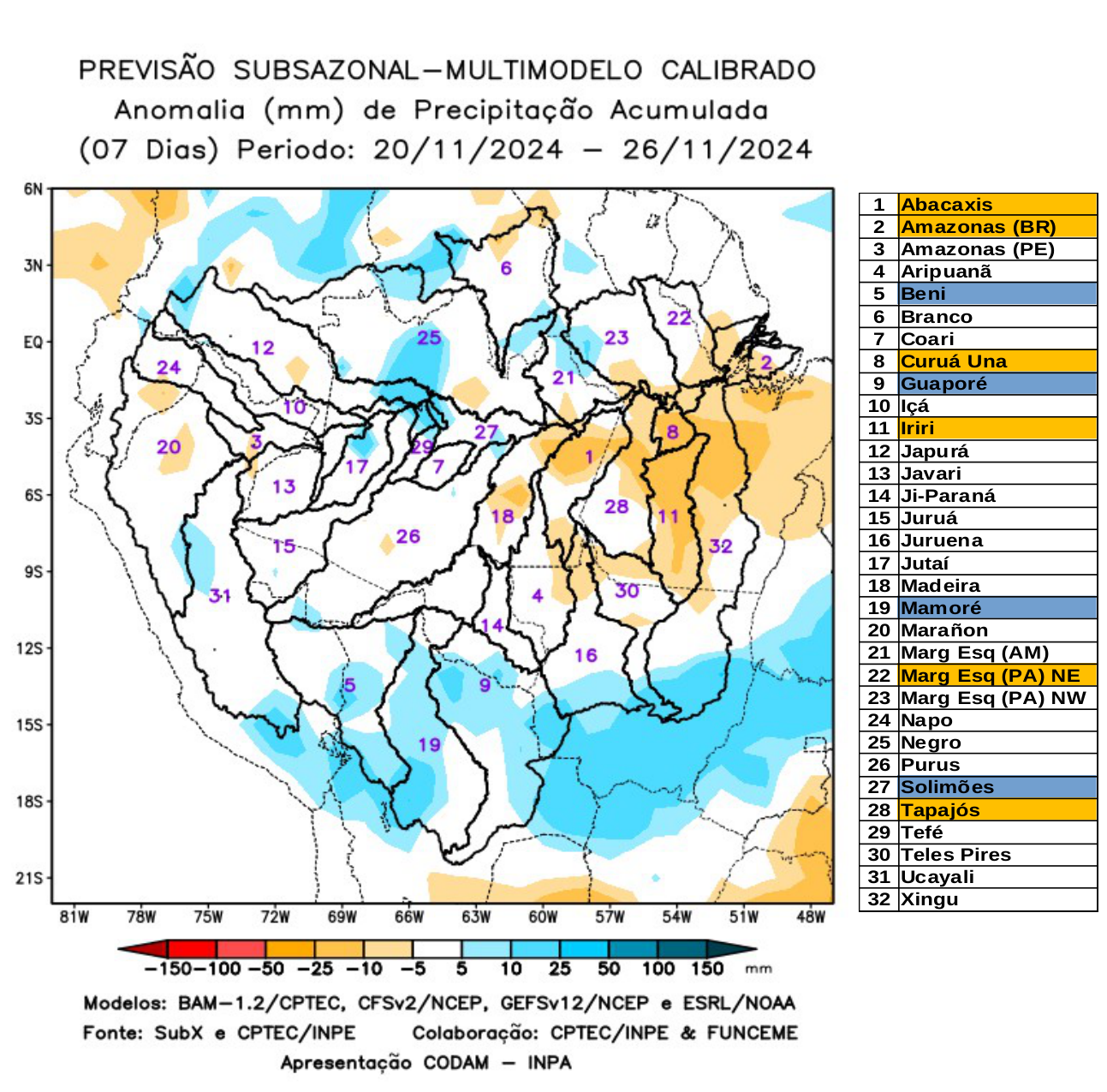 multimodel_calibrado_seven_days
